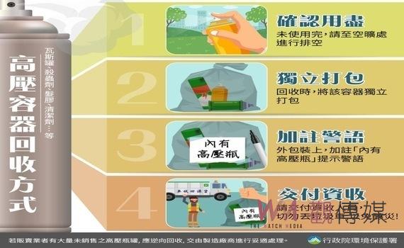 中市環保局實驗室提煉純天然防蚊噴瓶 明9/7資收活動免費兌換