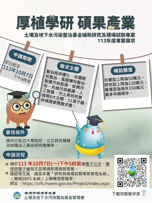 破解土壤地下水污染，環管署徵求革新技術！（圖：環境部環管署）