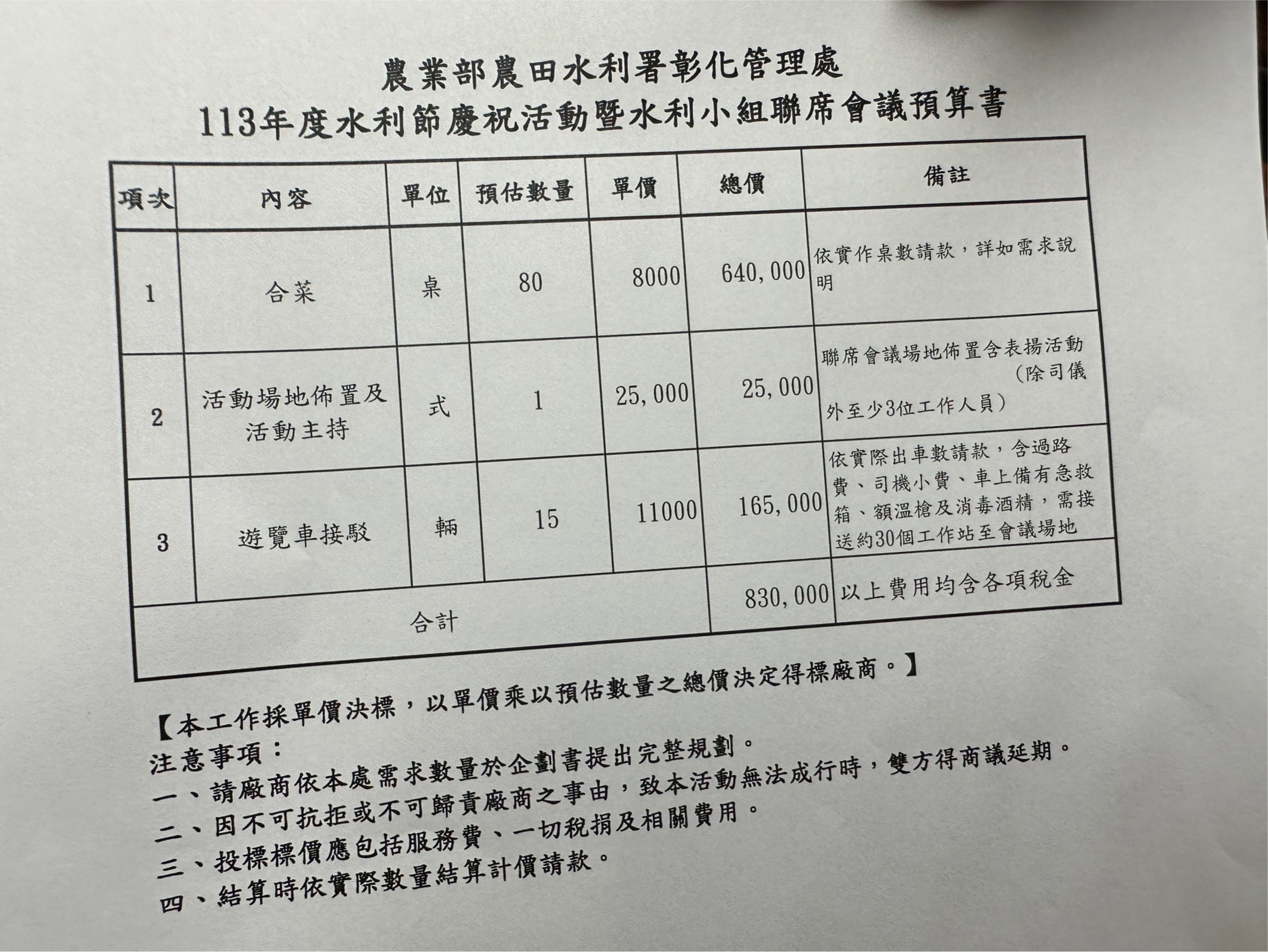 ▲農田水利署彰化管理處遭爆料利用上班時間召開小組長聯席會議，席開80桌宴飲喝到爛醉，被檢舉濫用小組長經費，處長闢謠酒品非採購項目。（農田水利署彰化管理處提供）