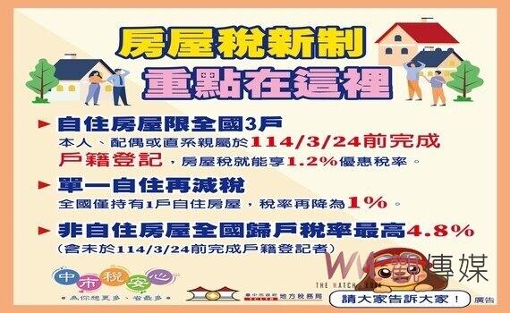 自住房屋需設戶籍才能享優惠 中市地稅局:9月陸續寄出通知書