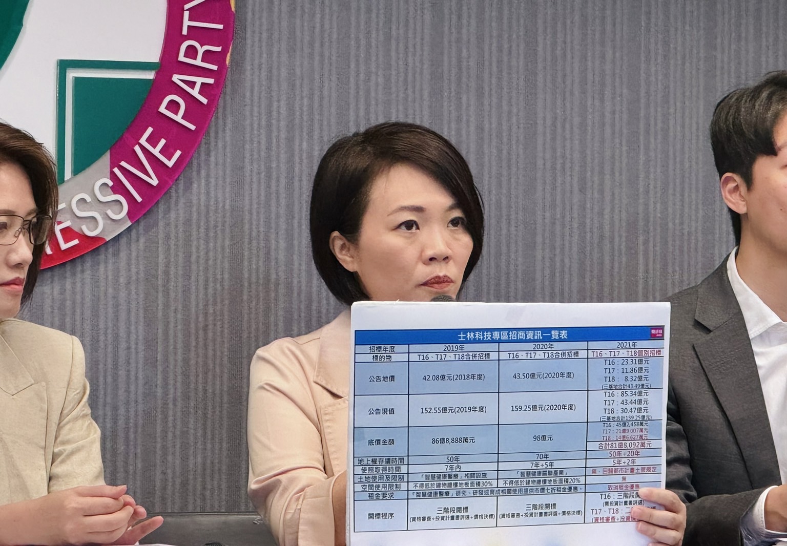 挺新竹馬偕兒童醫院合法性 簡舒培諷民眾黨「極品豬隊友」 244 挺新竹馬偕兒童醫院合法性 簡舒培諷民眾黨「極品豬隊友」 243
