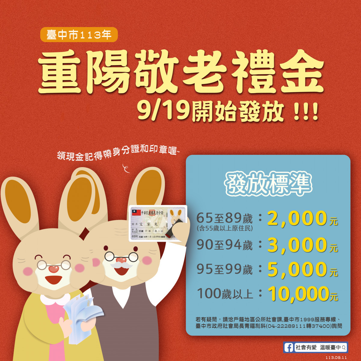 臺中重陽禮金9月19日起發放,超過48萬長輩受惠。