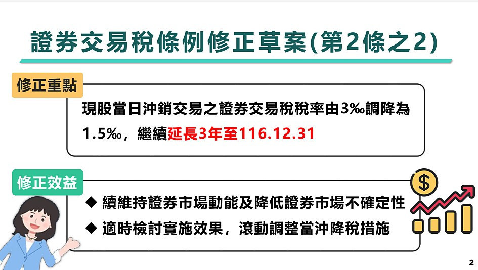 (圖/行政院財政部)