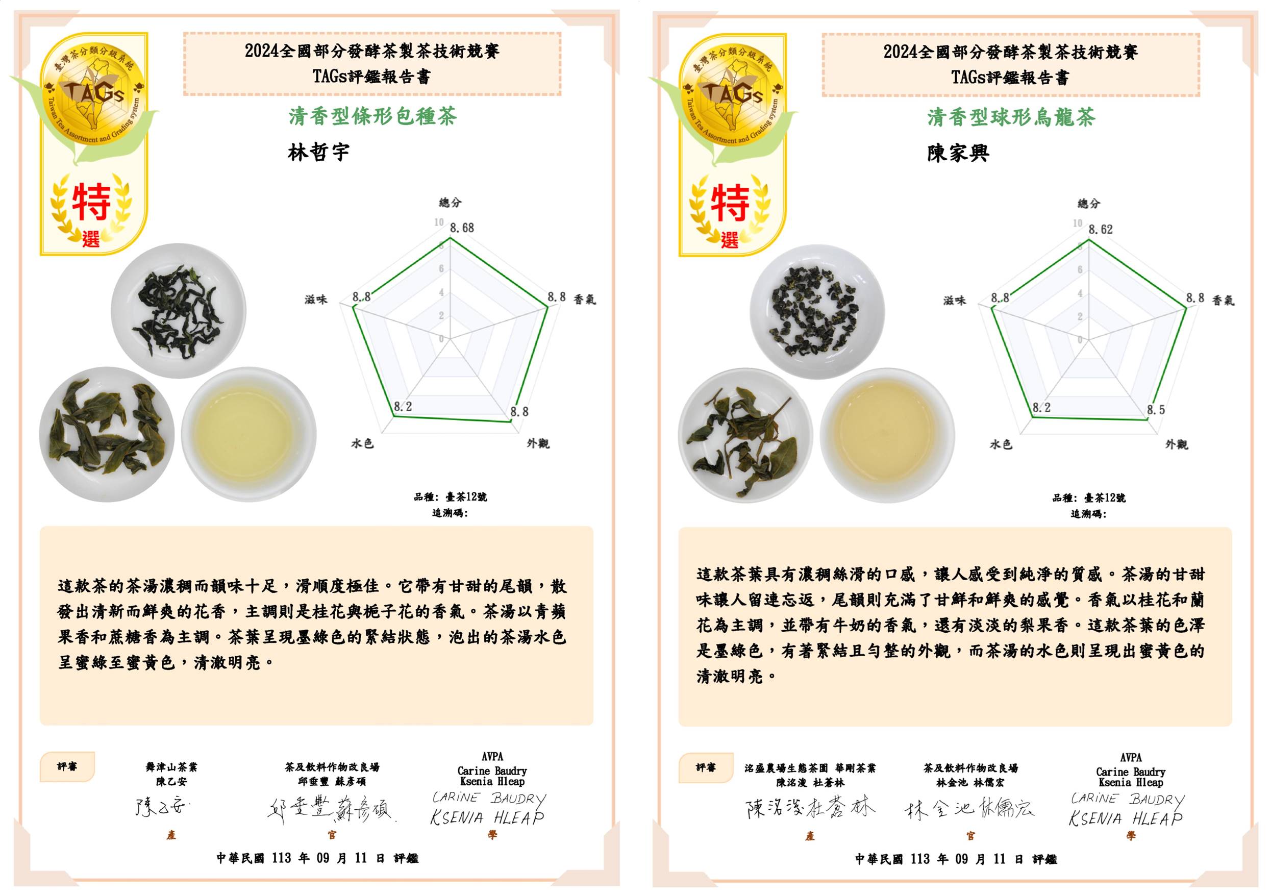 圖7、2024全國部分發酵茶製茶技術競賽冠軍之TAGs評鑑報告書 圖7、2024全國部分發酵茶製茶技術競賽冠軍之TAGs評鑑報告書