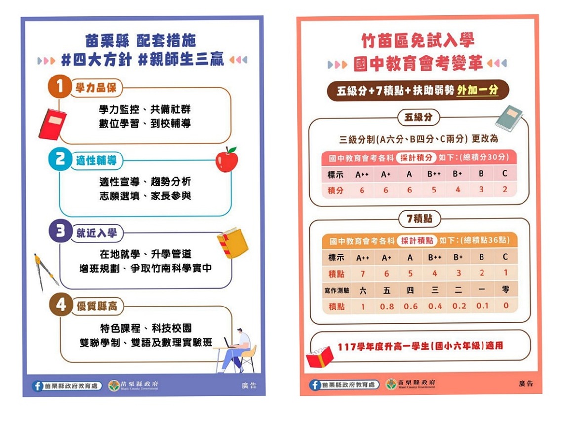 竹苗區國中教育會考改採五級分+7積點 苗縣推四大方針配套