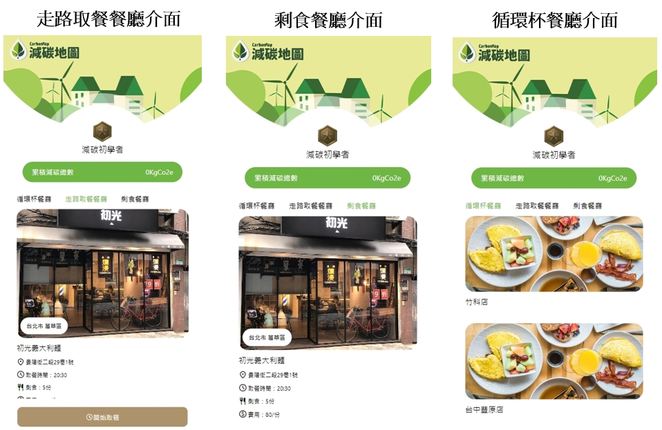 減碳地圖提供多種減碳功能。 (圖/減碳地圖提供)