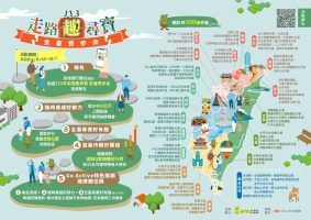 圖/ 衛生福利部國民健康署