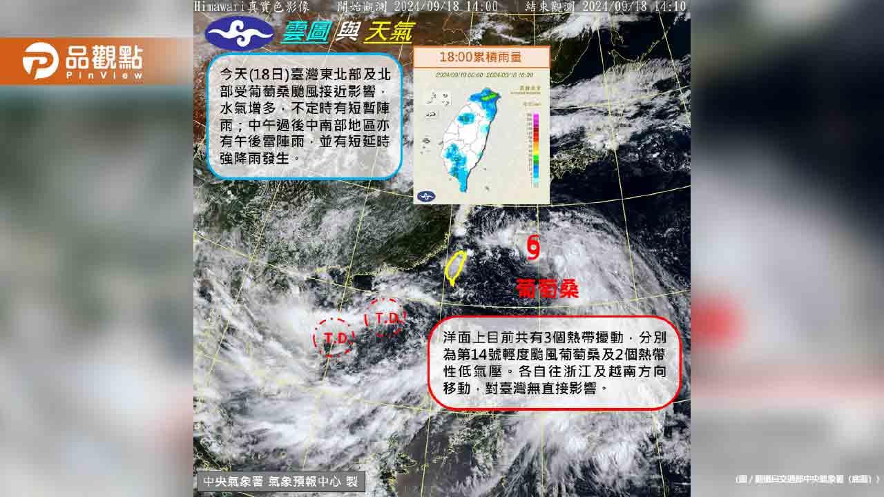 暴雨狂襲!14縣市大雨特報「雨彈轟到深夜」