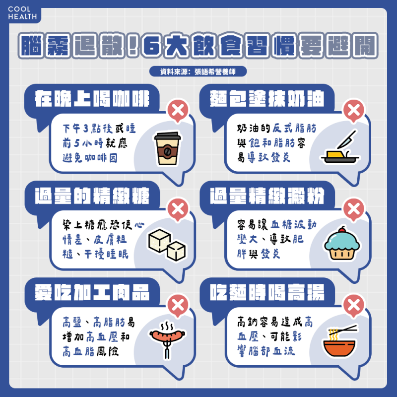 還你一個思緒清晰的大腦！ 營養師：拒絕上班腦霧，要避免這「6大NG飲食習慣」