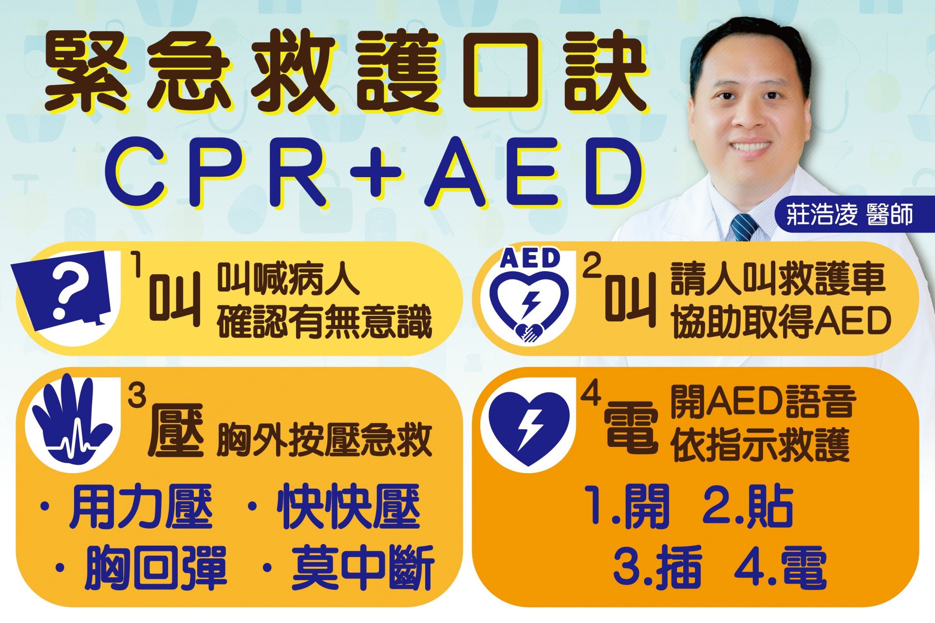 莊浩凌醫師表示，學習緊急救護是人人都應具備的技能，在關鍵時刻能發揮真正的救命作用。