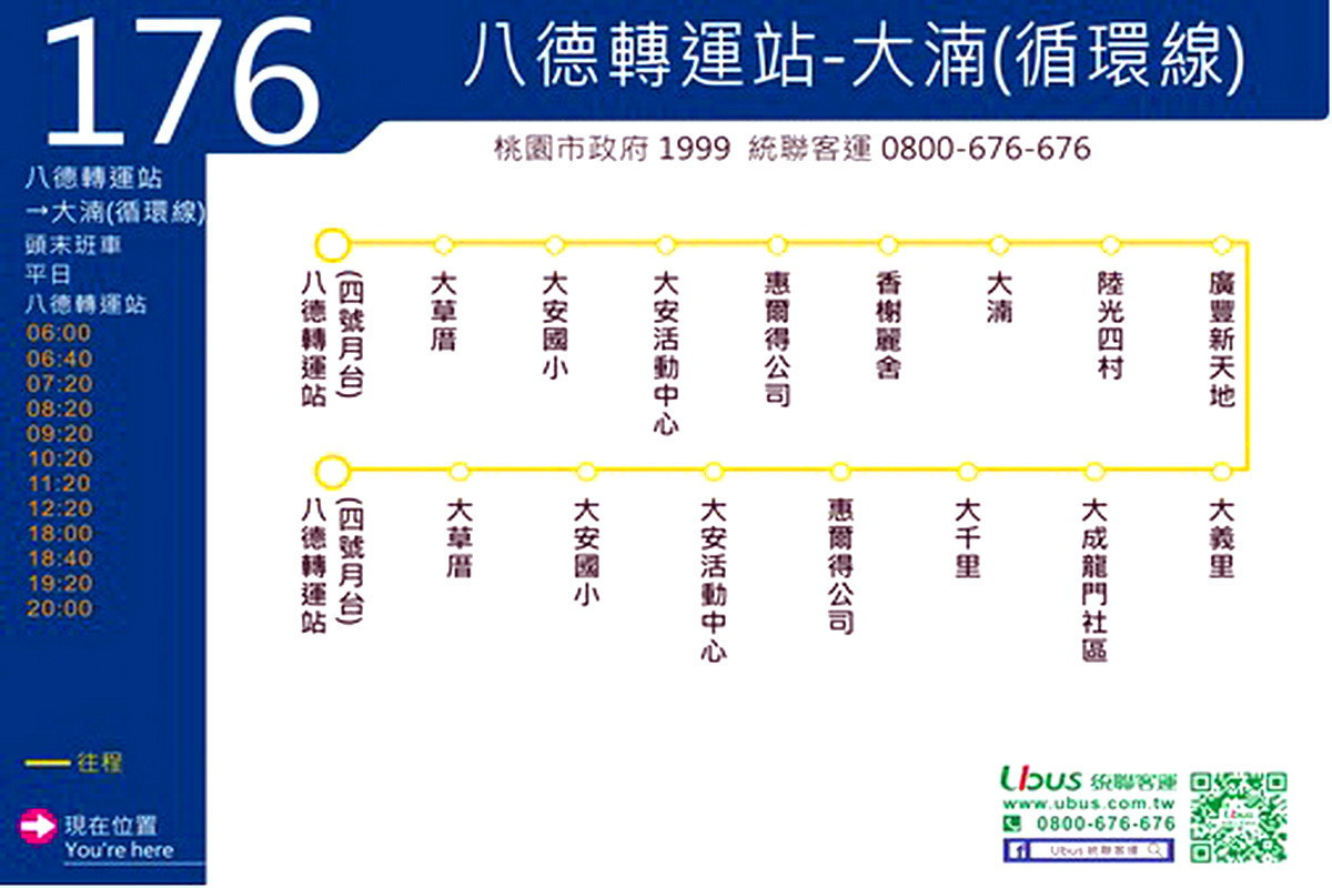 「【176】八德轉運站-大湳(循環線)」9/23起試辦3個月。<br /><br /> <br /><br />