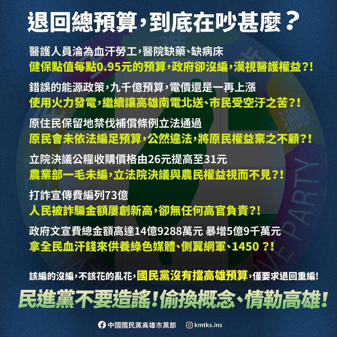 漾新聞|國民黨高市黨部反擊民進黨「送一本跳票浮編的預算」退回還好而已!請不要情勒高雄人