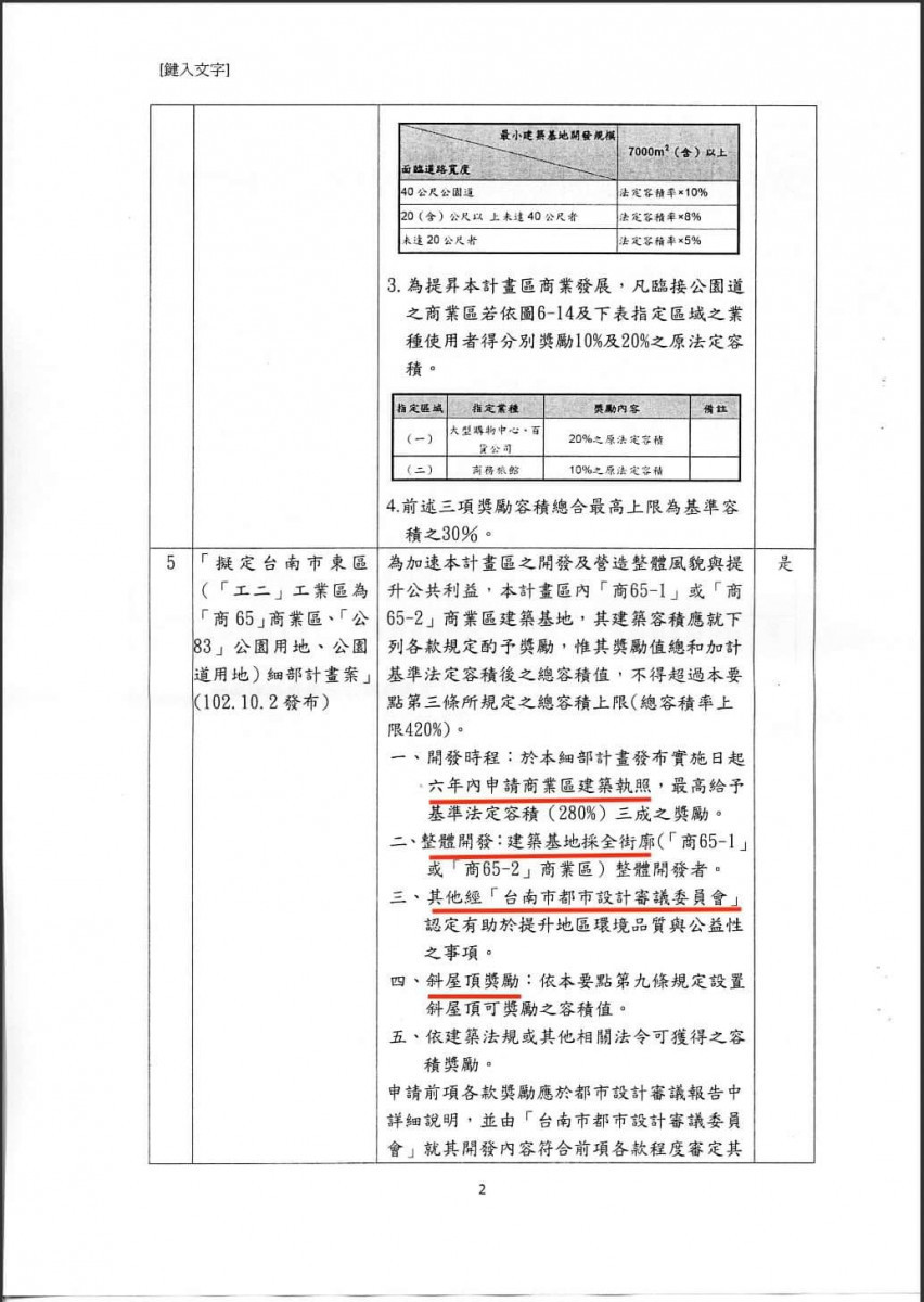 (圖/翻攝毛嘉慶臉書)