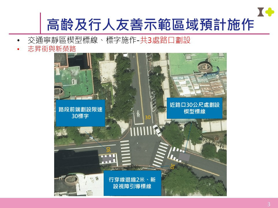 志昇街與新榮路楔型標線/嘉義市府提供