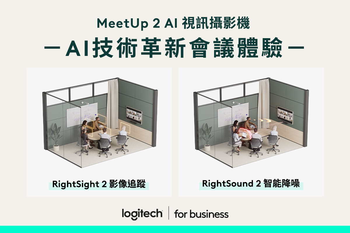 MeetUp 2 結合 AI 影像追蹤 (RightSight 2 )、AI 智能降噪 (RightSound 2) 技術,大幅提升影像與音訊品質,全面革新會議體驗。