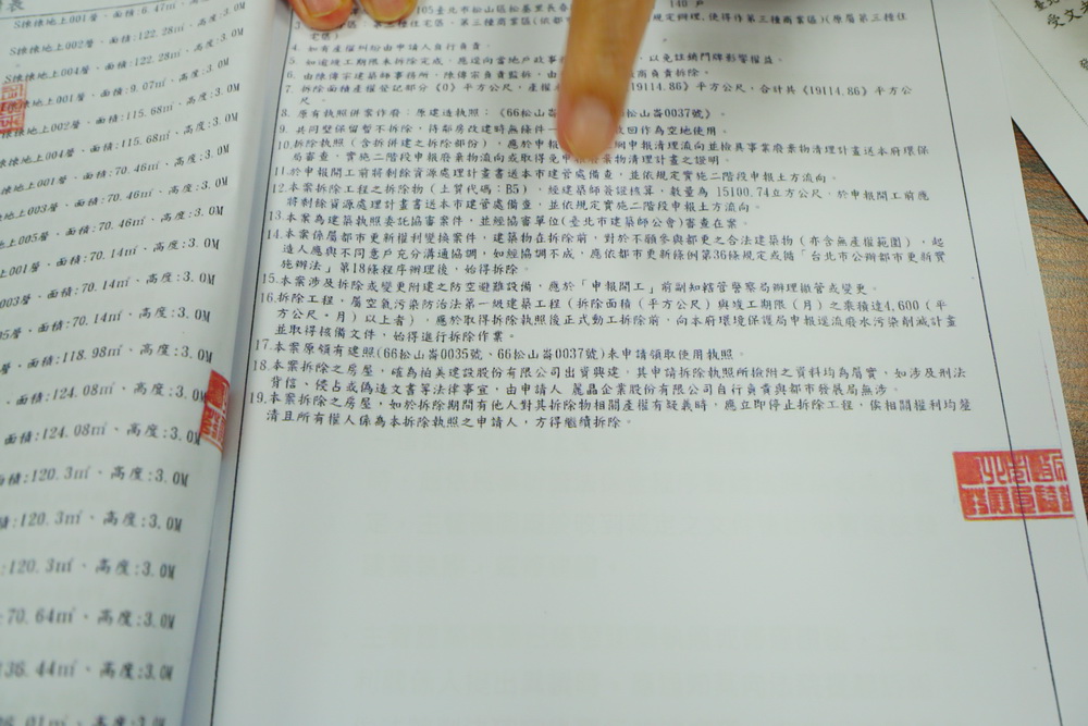 【都更藏貓膩2-1】台北數十年「大違建」要拆卻不能 柯文哲留給蔣萬安一大難題 248 【都更藏貓膩2-1】台北數十年「大違建」要拆卻不能 柯文哲留給蔣萬安一大難題 247