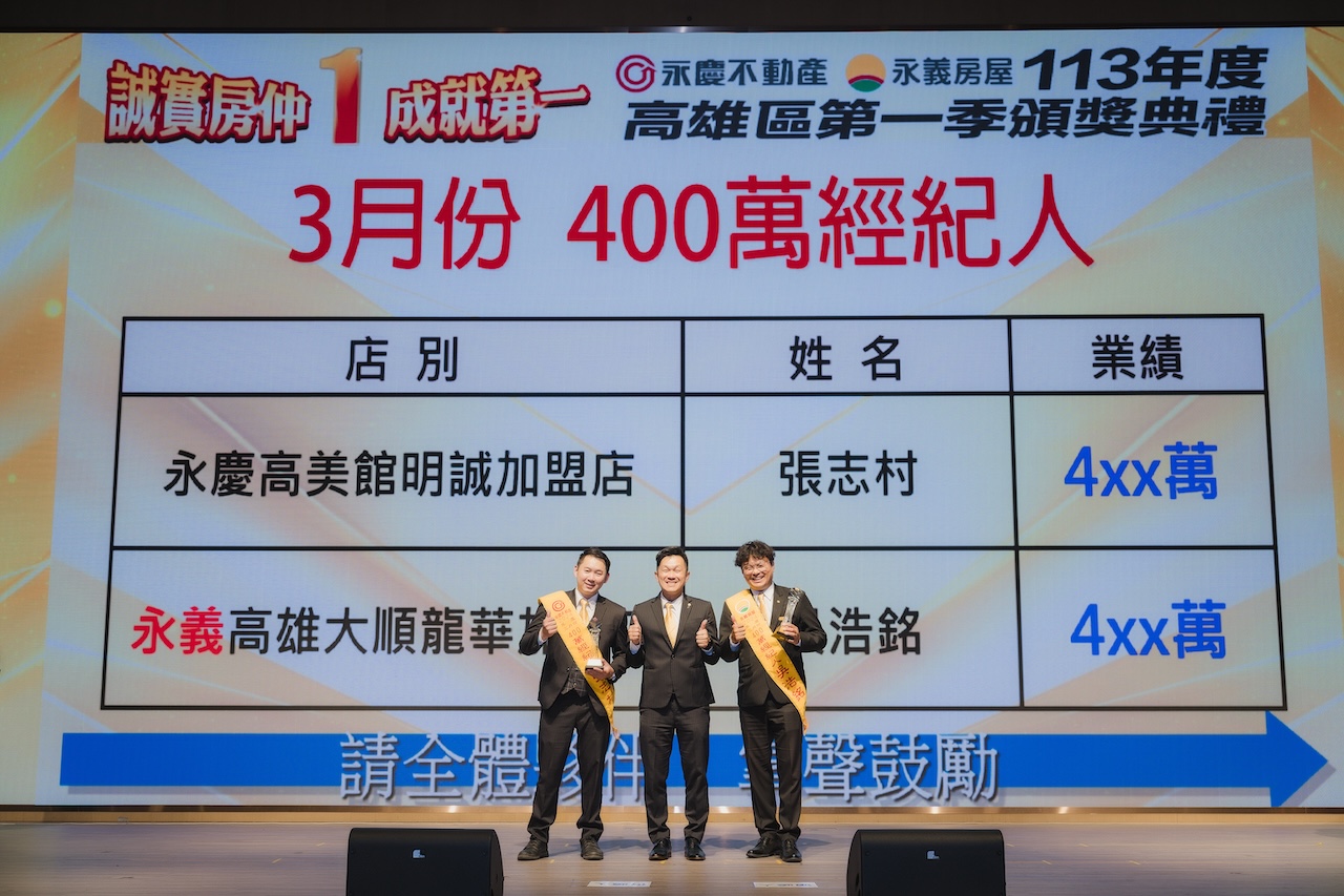 張志村轉入永慶不動產闖出一片天 年收突破300萬、激增6倍 243 cnews124240828a02
