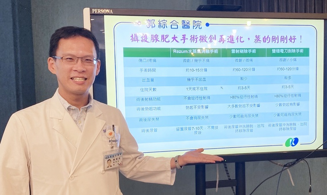 台南郭醫攝護腺肥大新式蒸融手術副作用少