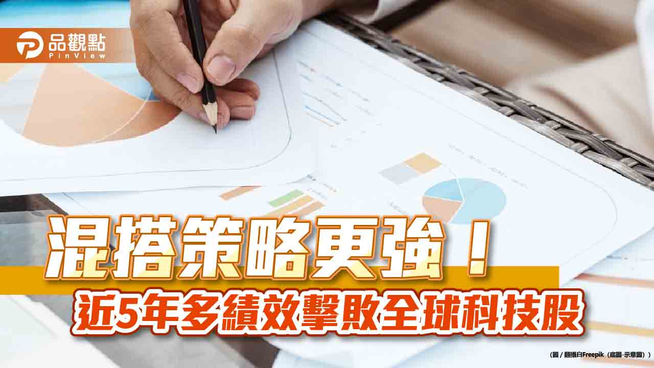 近5年累績報酬283.1% 美日台指數策略揭密!