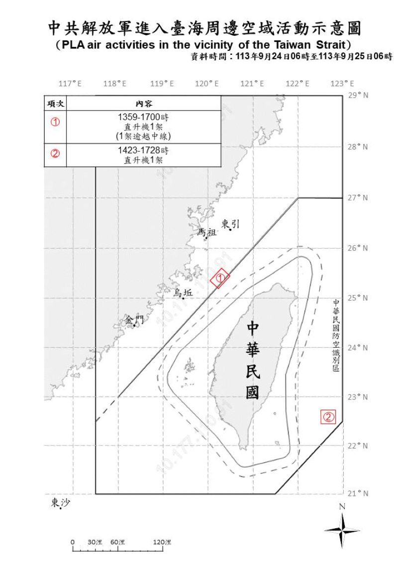 (圖/國防部)