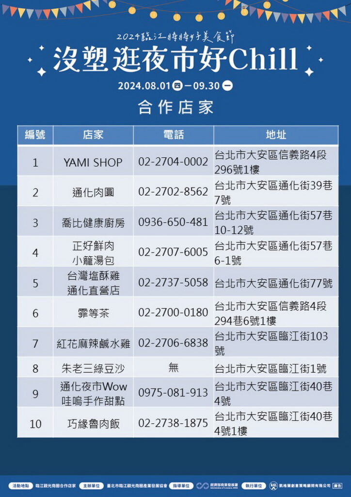 「2024臨江將將好美食節」合作店家