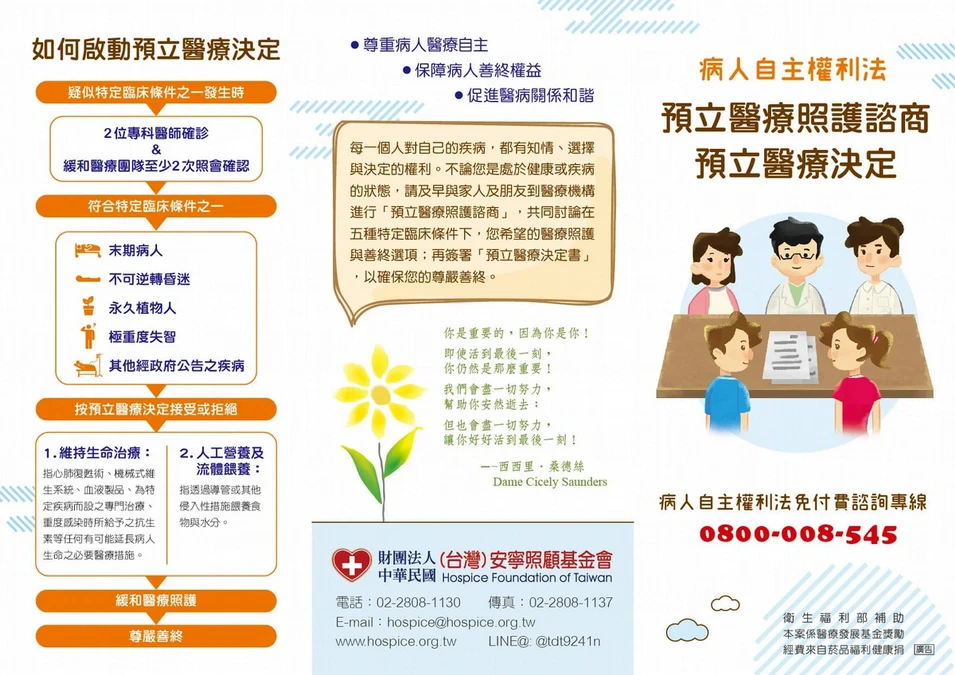 病人自主權利法是什麼?