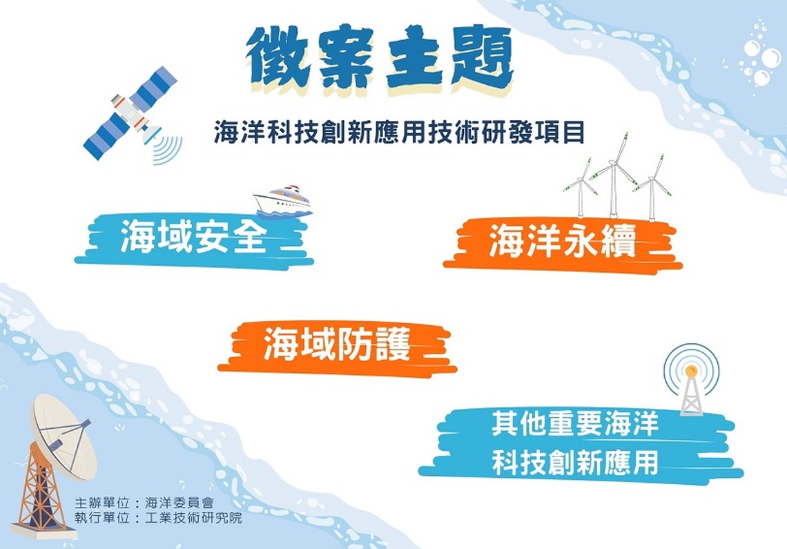 海委會啟動海洋科技專案補助計畫 鼓勵各界提案以科技驅動海洋未來