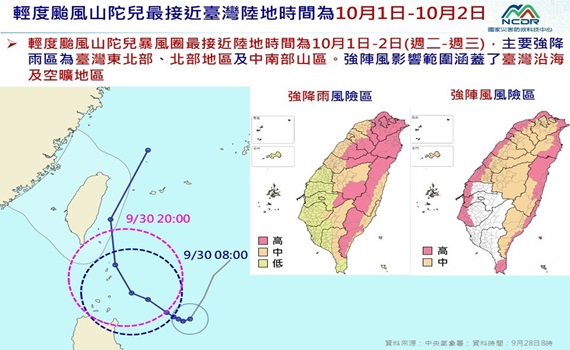 山陀兒逼近　雲縣府籲農漁民防範颱風降低損失