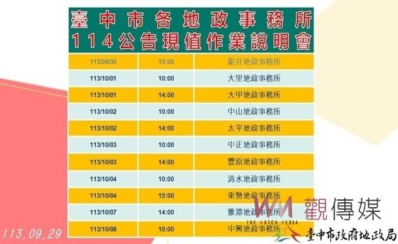 中市114年土地現值作業說明會開跑　資訊共享歡迎踴躍參加