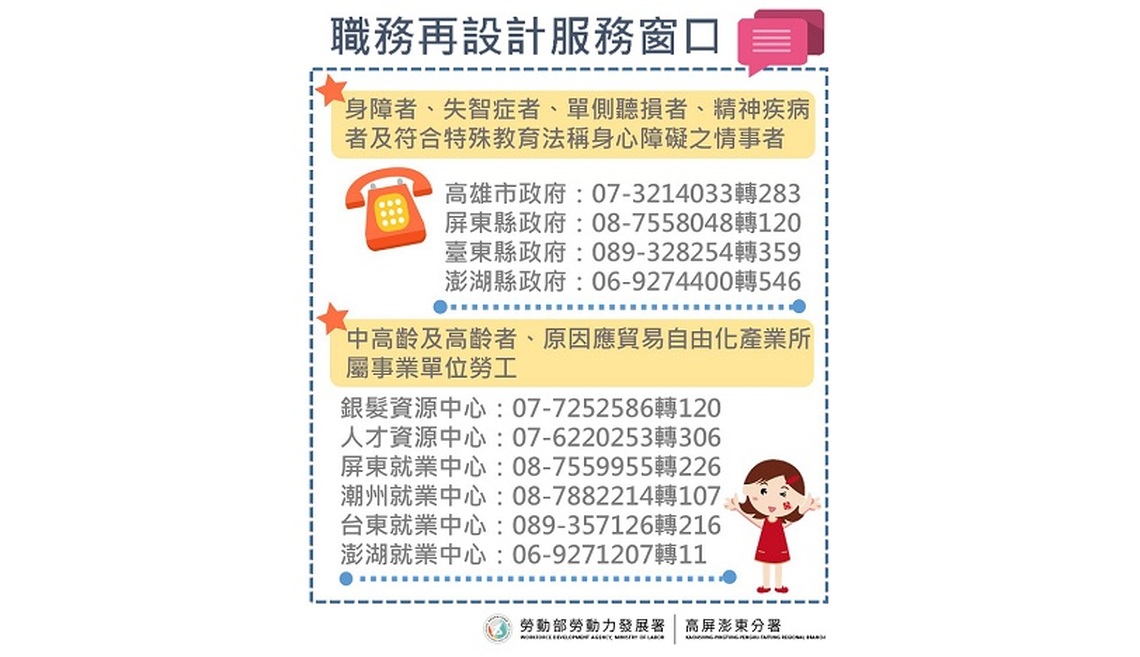 高分署攜手縣市政府推動職務再設計 打造友善職場創造勞雇雙贏