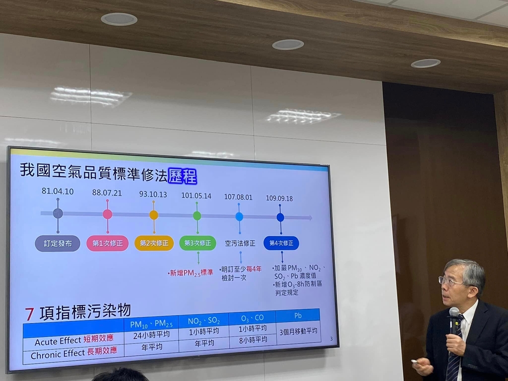 張順欽司長說明本次空氣品質標準修正重點（記者黃楸玲／攝影）