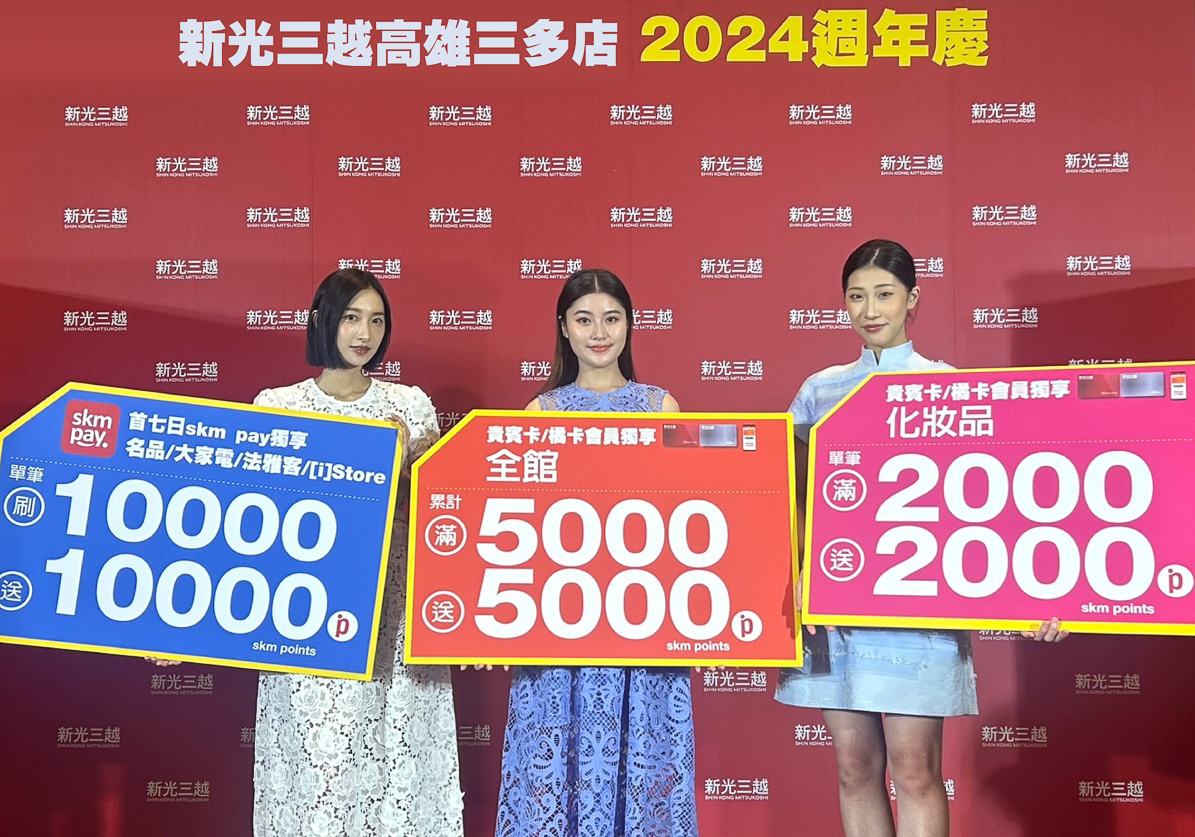 新光三越高雄三多店週年慶 超級瑪利歐登場 「買得多、賺得多」享受購物樂趣