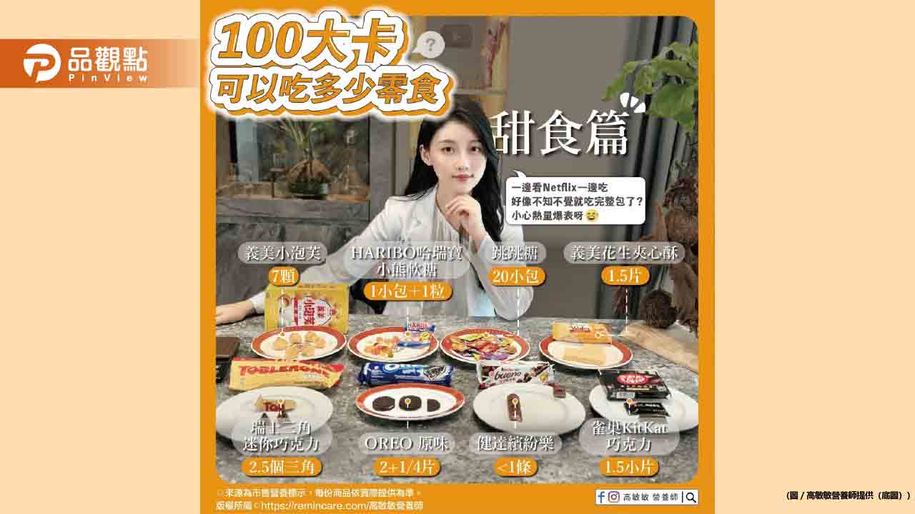 100大卡可以吃多少零食 甜食篇來啦!