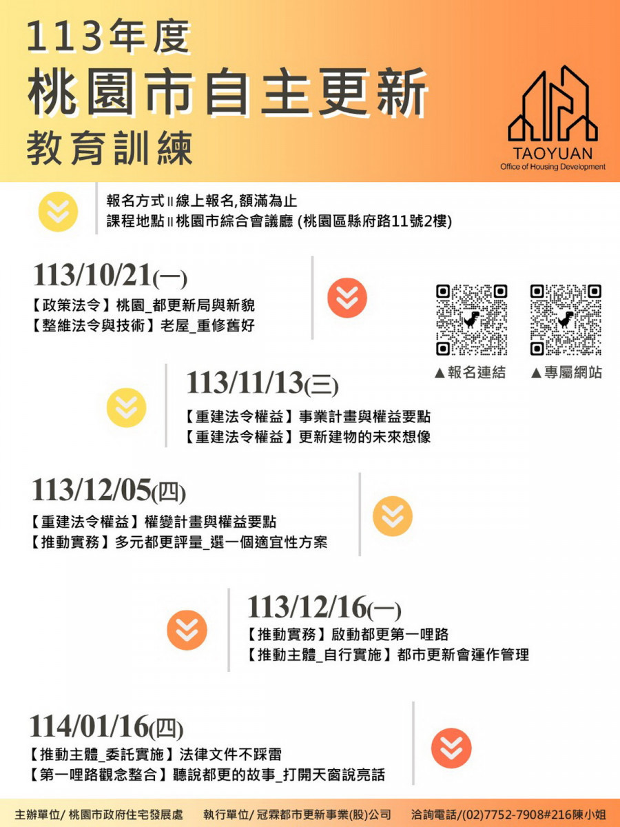 為使民眾對都市更新有更深入的認識,桃市府住宅處推出10堂免費都更課程。<br /><br />