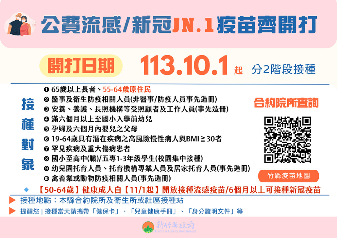 流感+新冠疫苗10/1起同步開打 竹縣接種新冠有100元禮券