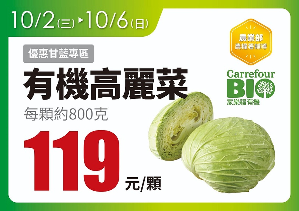 家樂福颱風期間平穩菜價 推出平價蔬菜專區