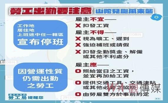 颱風假出勤 中市勞工局提醒雇主加給工資並提供必要協助