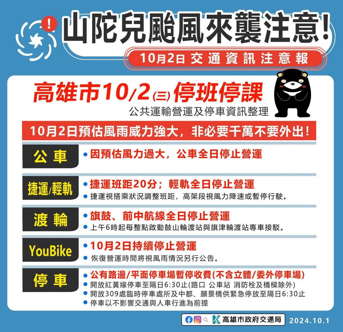 漾新聞|高雄仍在七級風範圍 陳其邁籲民眾減少外出做好防颱準備
