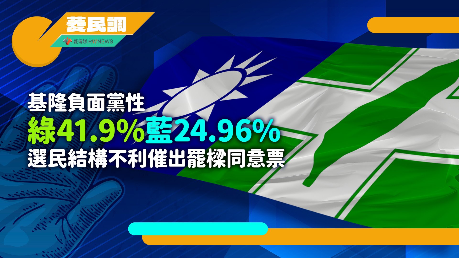 菱民調/基隆負面黨性綠41.9%藍24.96% 選民結構不利催出罷樑同意票