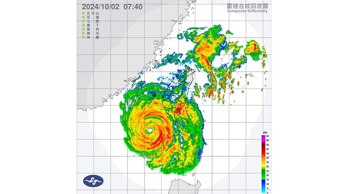 颱風壓境！風雨漸強 中南部嚴防11至13級強陣風