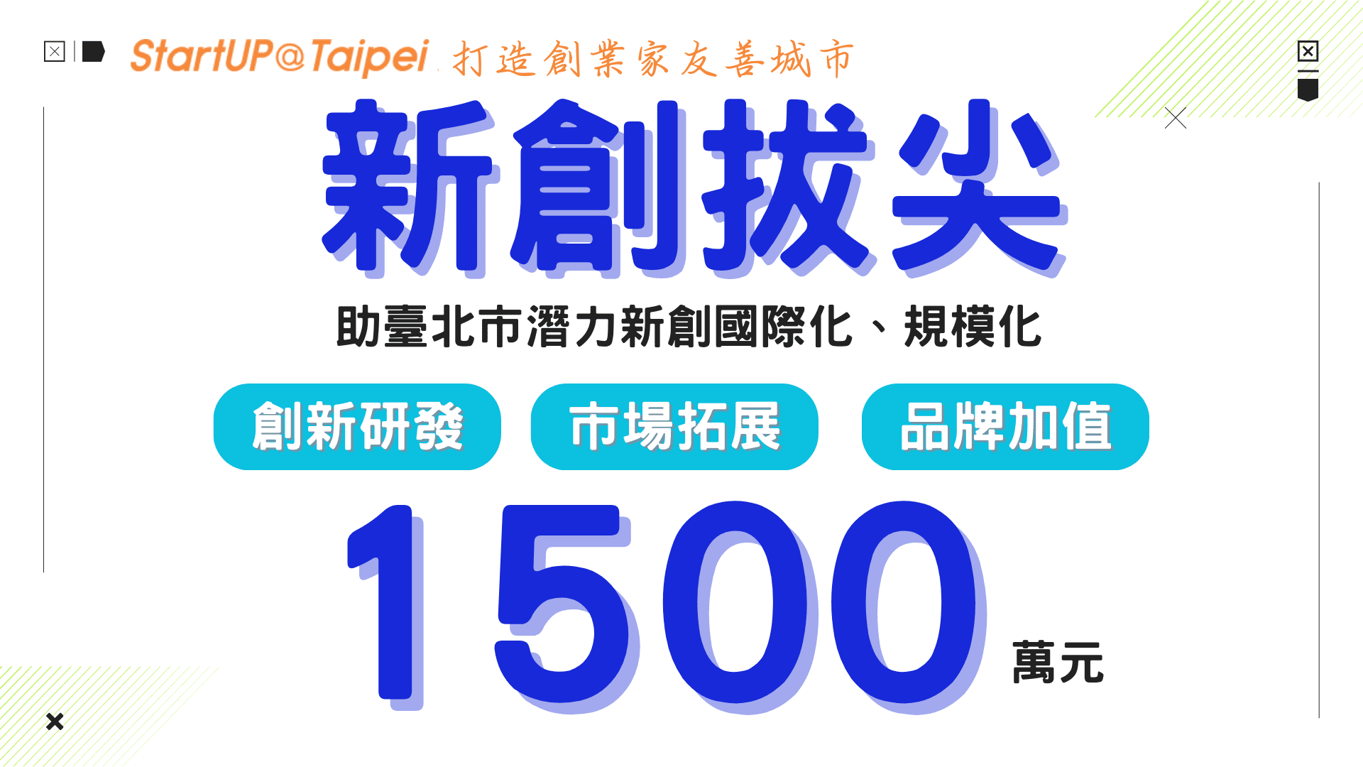 北市府助力新創明日之星 三階段補助最高1500萬元