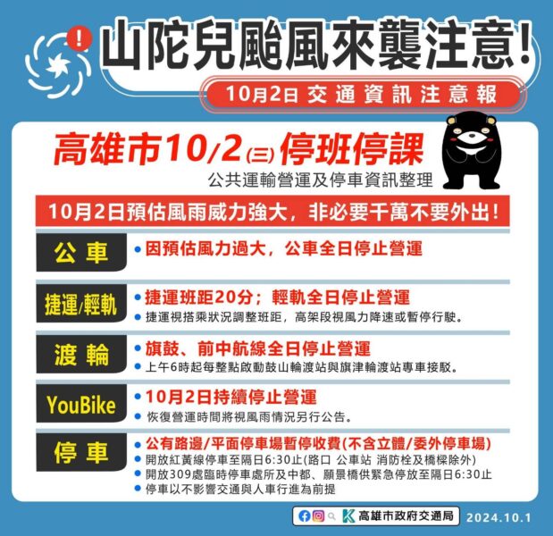 高市公車、公車式小黃、輕軌、渡輪全部停駛