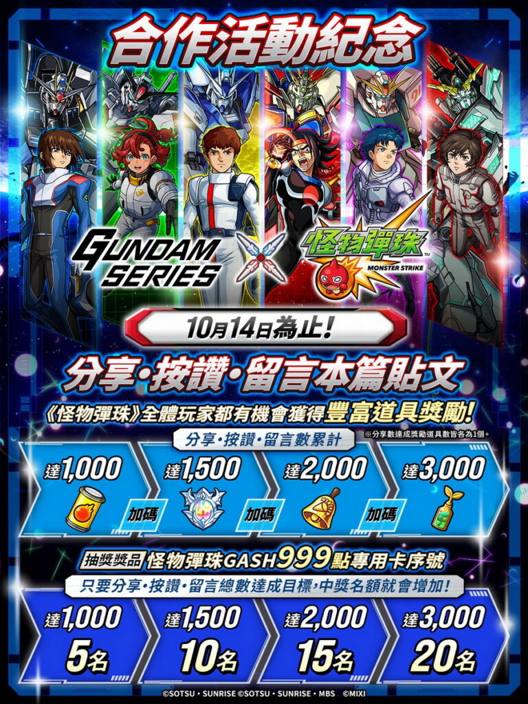 Facebook合作活動紀念貼文分享活動開跑!
