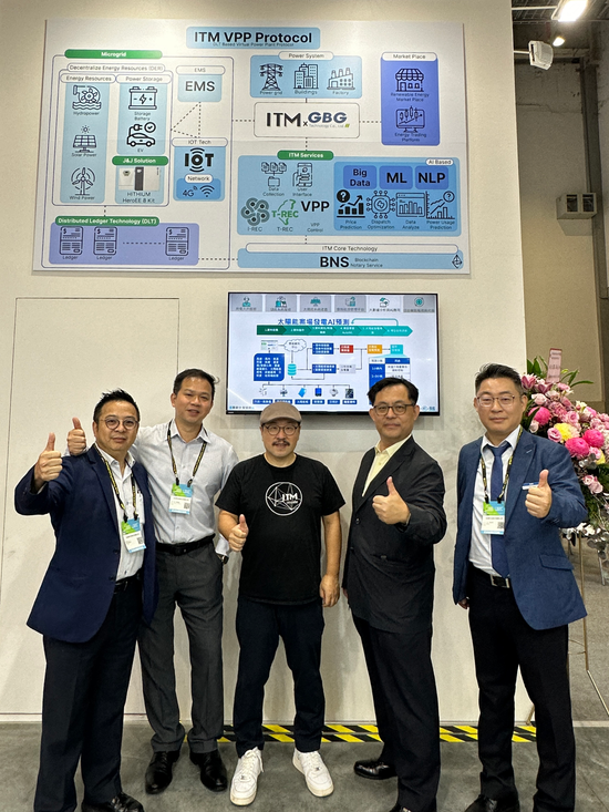 ITM攜手竑瑞科技推出以分散式帳本技術為底層的VPP Protocol，實現分散式能源新未來