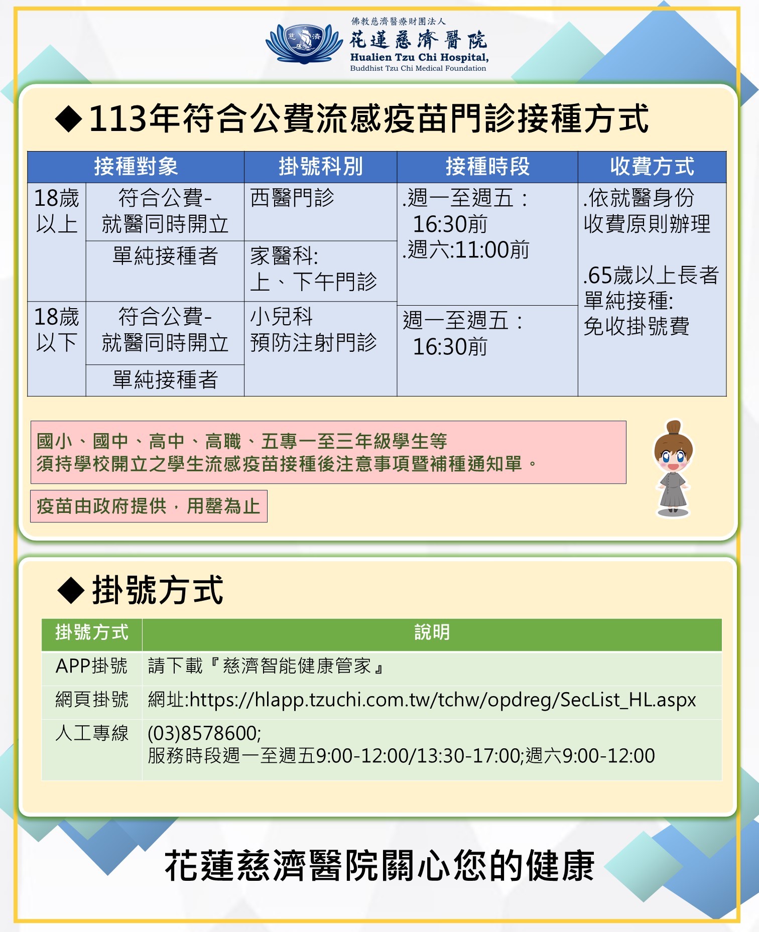 流感疫苗門診流程(公告)