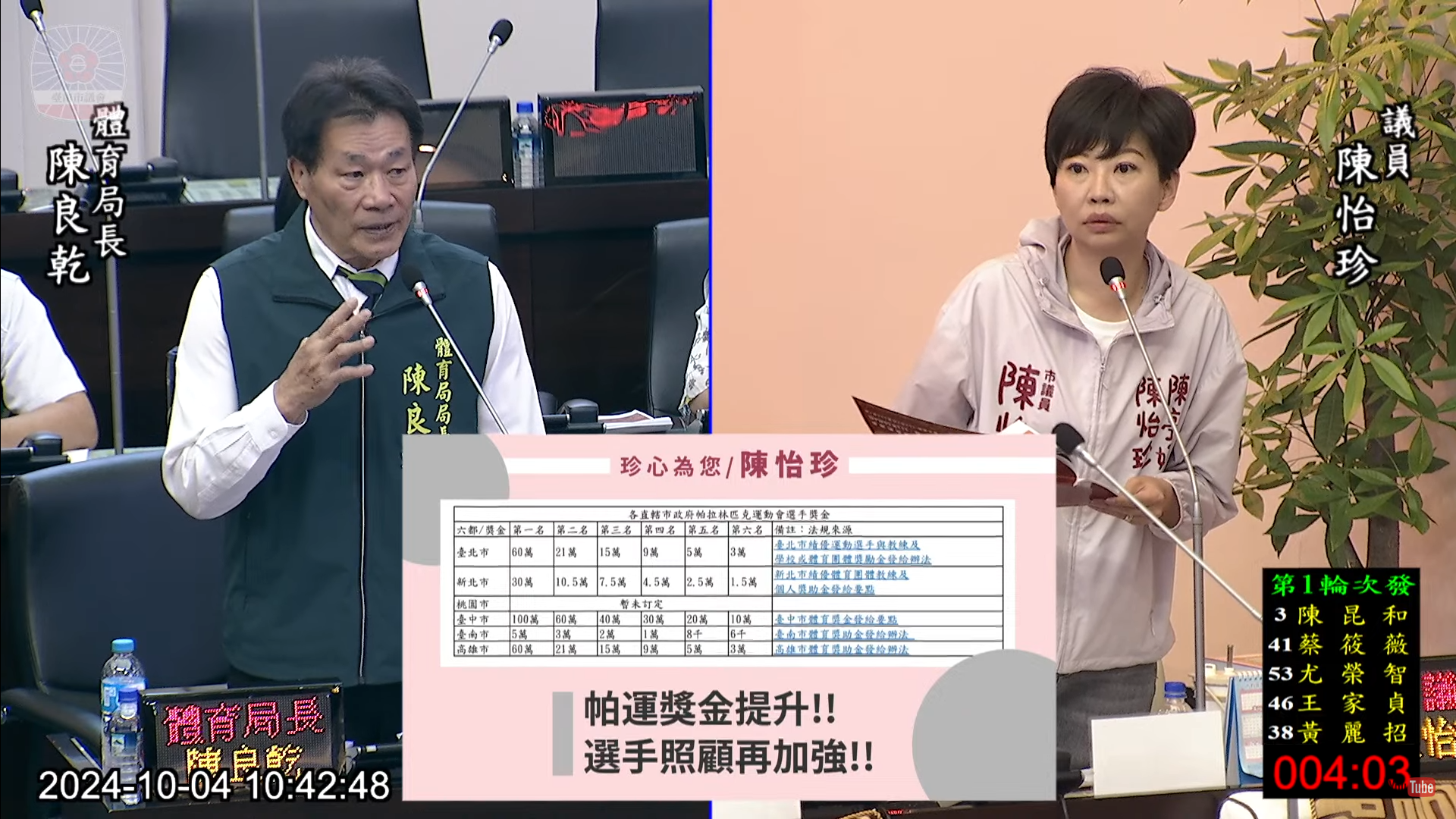 陳怡珍再為帕拉林匹克運選手發聲  緊盯提高帕運獎金進度