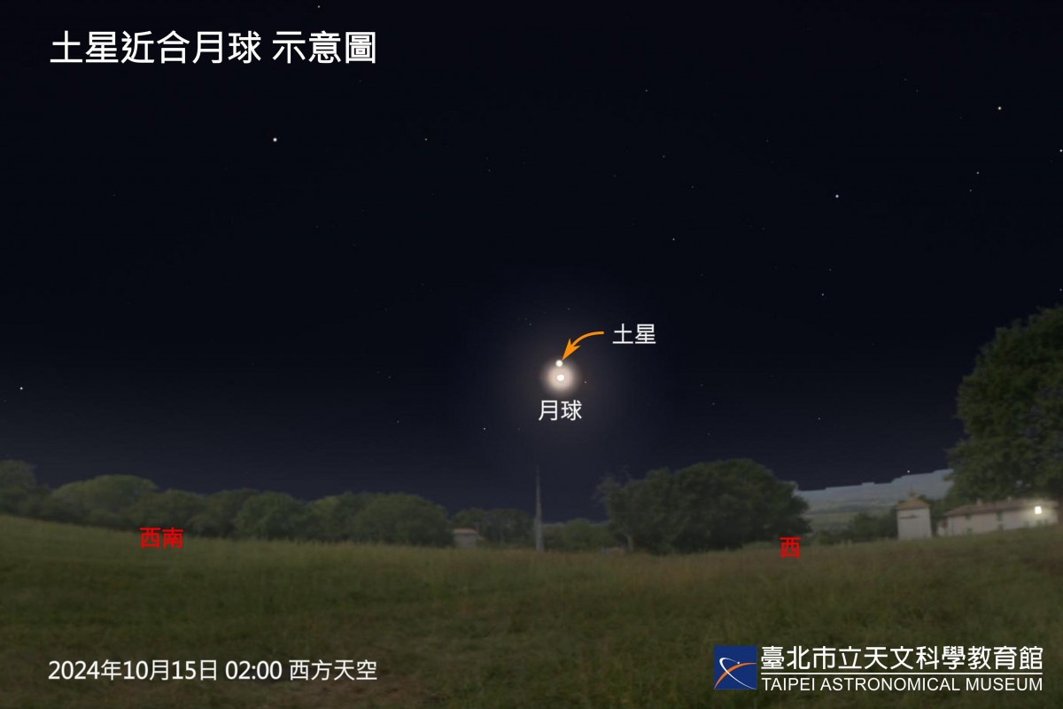 (圖/台北市立天文館提供)