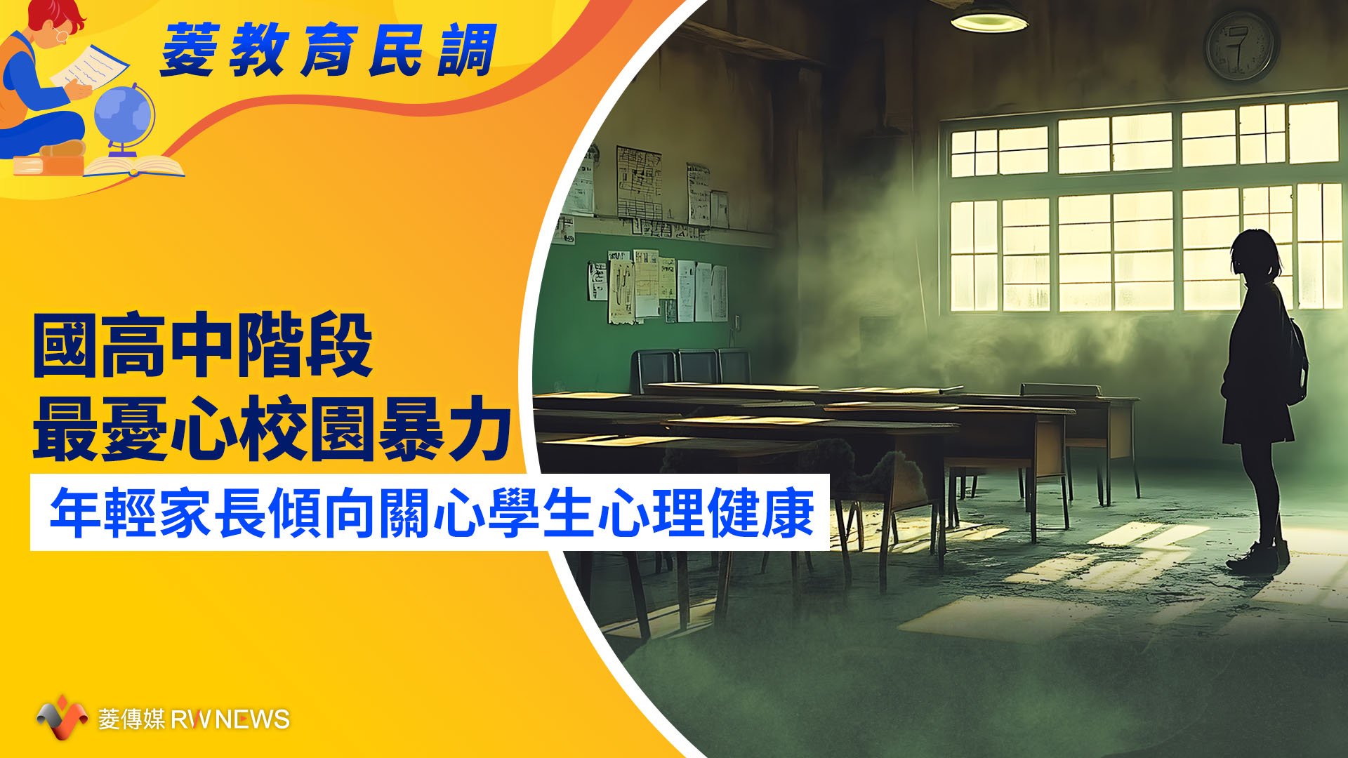 菱教育民調6/國高中階段最憂心校園暴力 年輕家長傾向關心學生心理健康