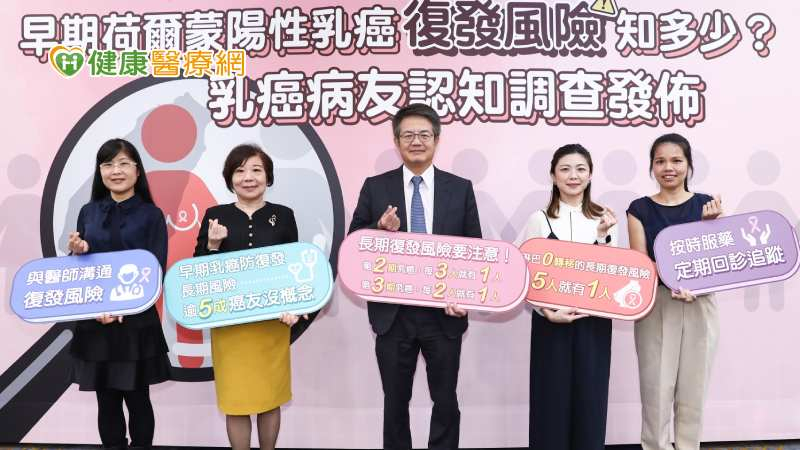 早期荷爾蒙陽性乳癌治療5年就可畢業?醫:20年內都可能復發 逾5成不知