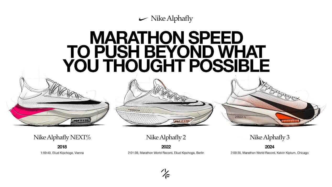 圖片來源:Nike官方網站